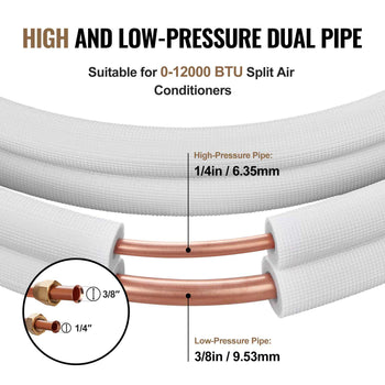 25FT Mini Split Line Set, 1/4" & 3/8" O.D Copper Pipes Tubing and Triple-Layer Insulation, for Air Conditioning or Heating Pump Equipment & HVAC with Rich Accessories (27ft Connection Cable)