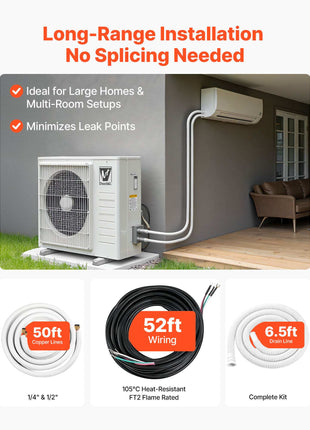50ft Mini Split Line Set, 1/4” & 1/2” OD AC Copper Tubing Pipe, 3/8 White PE Thickened Insulated Coil with Flared Nuts, Rich Fittings, for Mini Split Air Conditioner HVAC or Heat Pump System