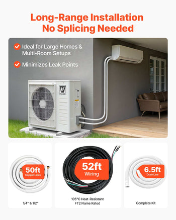 50ft Mini Split Line Set, 1/4” & 1/2” OD AC Copper Tubing Pipe, 3/8 White PE Thickened Insulated Coil with Flared Nuts, Rich Fittings, for Mini Split Air Conditioner HVAC or Heat Pump System