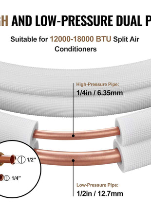 25FT Mini Split Line Set, 1/4" & 1/2" O.D Copper Pipes Tubing and Triple-Layer Insulation, for Mini Split Air Conditioning Refrigerant or Heating Pump Equipment & HVAC with Wrapping Strips.