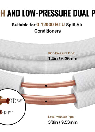 25FT Mini Split Line Set, 1/4" & 3/8" O.D Copper Pipes Tubing and Triple-Layer Insulation, for Mini Split Air Conditioning Refrigerant or Heating Pump Equipment & HVAC with Wrapping Strips.