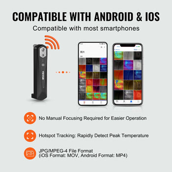 Thermal Imaging Camera for Android & IOS, 256 x 192 IR High Resolution, Wireless Infrared Thermal Imager with WiFi & Visual Camera, 25Hz Refresh Rate Thermal Camera for Smartphone, -4°F-1022°F