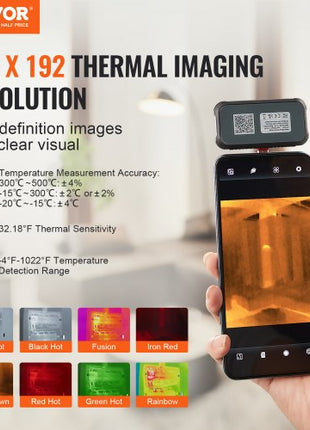 Thermal Imaging Camera for Android, 256 x 192 IR Resolution Infrared Thermal Imager with Visual Camera, 25Hz Refresh Rate Thermal Camera for Smartphone/Tablet, -4-1022°F Temperature Range, IP54