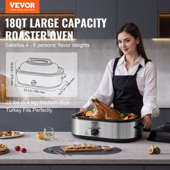 Electric Roaster Oven, 18 QT Turkey Roaster Oven with Self-Basting Lid, 1450W Roaster Oven with Defrost & Warm Function, Adjustable Temperature, Removable Pan & Rack, Fits Turkeys Up to 22LBS