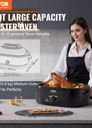 Electric Roaster Oven, 20 QT Turkey Roaster Oven with Self-Basting Lid, 1450W Roaster Oven with Defrost & Warm Function, Adjustable Temperature, Removable Pan & Rack, Fits Turkeys Up to 24LBS