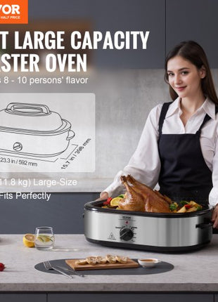Electric Roaster Oven, 22 QT Turkey Roaster Oven with Self-Basting Lid, 1450W Roaster Oven with Defrost & Warm Function, Adjustable Temp, Removable Pan & Rack, Fits Turkeys Up to 26LBS, Silver