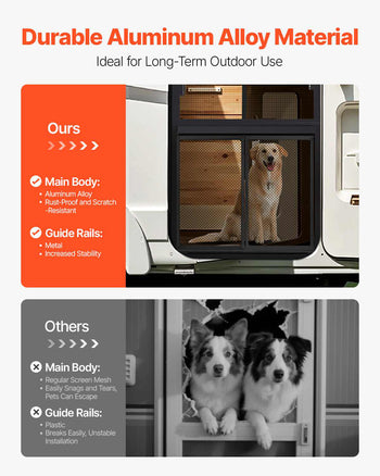 RV Screen Door Protector, 22.5 x 20 inch Door Grille, Easy to Install and Disassemble, Reinforced Breathable Protective Mesh, Aluminum Alloy Camper RV Entry Protector for Pet Protection, Black