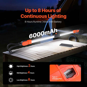 Underhood Work Light, 2300LM, 6000mAh Rechargeable Bright LED Light, Portable Cordless Mechanic Work Light Bar with Hooks, for Car Repairing Inspection Garage Workshop Emergency Home Lighting