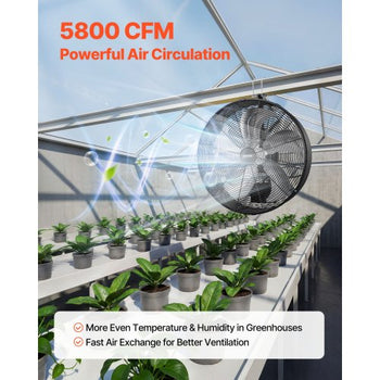 Greenhouse Air Circulation Fan, 5800 CFM Powerful Air Circulator Electric Fan, 10 Speeds, 3 Switchable Modes, LCD Control, Ceiling Wall Mount, Fast Ventilation for Greenhouse, Patio, Garage