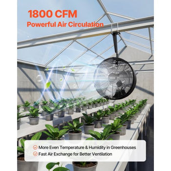 Greenhouse Air Circulation Fan, 1800 CFM Powerful Air Circulator Electric Fan, 10 Speeds, 3 Switchable Modes, LCD Control, Ceiling Wall Mount, Fast Ventilation for Greenhouse, Patio, Garage