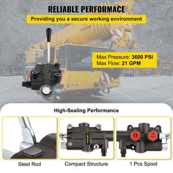 Hydraulic Directional Control Valve, 1 Spool Hydraulic Spool Valve, 21 GPM Hydraulic Loader Valve, 3600 PSI Directional Control Valve, Hydraulic Valves And Controls For Tractors Loaders Tanks