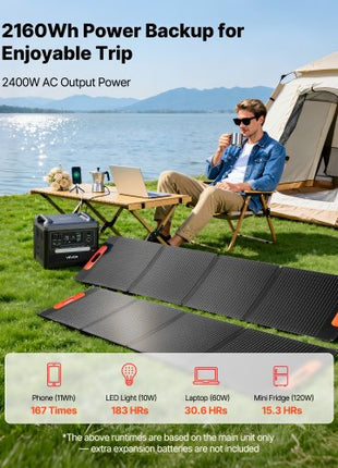 Portable Power Station, 2400W Portable Solar Generator with 2PCS * 200W Foldable Solar Panels, 2160Wh Expandable LiFePO4 Battery Backup with 10 Output Ports for Home Backup Outdoor Camping RV