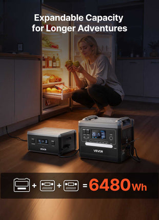 Portable Power Station, 2400W 2160Wh Power Station Solar Generator with 10 Output Ports & Adjustable Input Power, Expandable LiFePO4 Battery Backup for Home Camping RV (Solar Panel NOT Included)