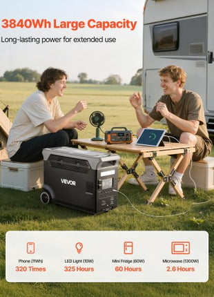 Portable Power Station, 3600W 3840Wh Power Station Solar Generator with 10 Output Ports & Adjustable Input Power, Expandable LiFePO4 Battery Backup for Home Camping RV (Solar Panel NOT Included)