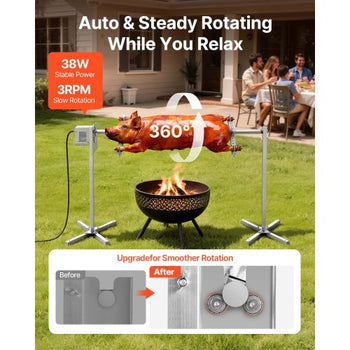 Rotisserie Grill, AC120V 8 Level Height Electric Rotisserie Grill Kit, BBQ Grills Rotisseries Kit with 88 lbs Load Capacity, 38W Motor, Stainless Steel Automatic Grilling Kits for Parties