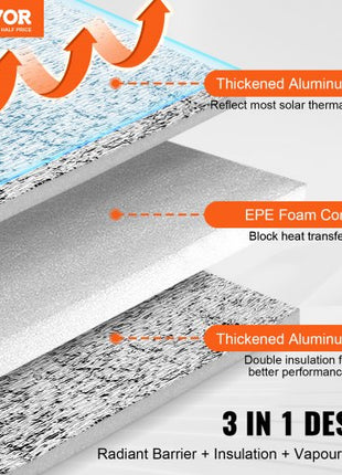 Double Reflective Insulation Roll, Foam Core Radiant Barrier, 15.1mm 48 in x 25 ft, Double-Sided Aluminum Foil EPE Foam Heat Reflective Shield, Thermal Insulation Roll for Window RV Roof
