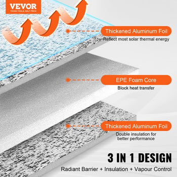 Double Reflective Insulation Roll, Foam Core Radiant Barrier, 15.1mm 48 in x 25 ft, Double-Sided Aluminum Foil EPE Foam Heat Reflective Shield, Thermal Insulation Roll for Window RV Roof