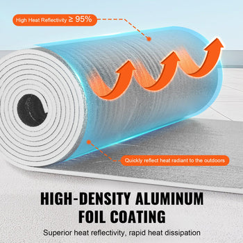 Double Reflective Insulation Roll, Foam Core Radiant Barrier, 15.1mm 48 in x 25 ft, Double-Sided Aluminum Foil EPE Foam Heat Reflective Shield, Thermal Insulation Roll for Window RV Roof