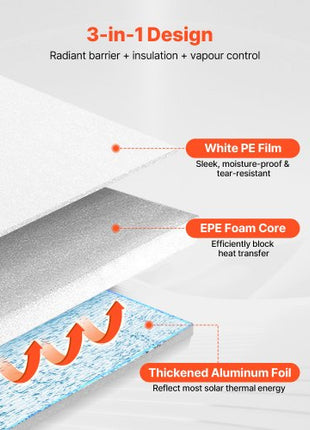 Reflective Insulation Roll, 2 Car Garage Door Thermal Insulation Kit, 6mm 24 in x 18 ft, 4 Rolls Aluminum Foil EPE Foam Core Radiant Barrier, White PE Film Heat Shield for Garage Doors