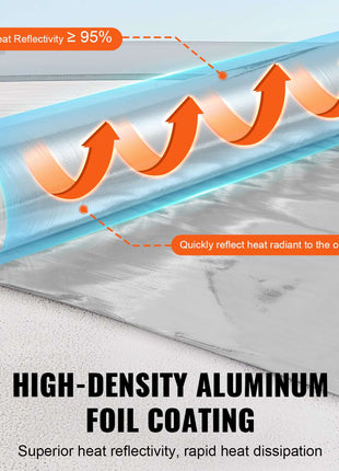 Double Reflective Insulation Roll, Woven Fabric Radiant Barrier, 6.5 Mil 48 in x 250 ft, Aluminum Foil PE Woven Cloth Heat Reflective Shield, Thermal Insulation Roll for Window RV Roof