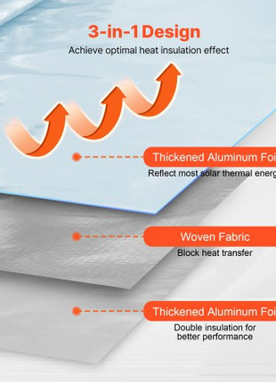 Double Reflective Insulation Roll, Non-Perforated Woven Fabric Radiant Barrier, 0.15mm 48 in x 125 ft, Double-Sided Aluminum Foil Heat Reflective Shield, Thermal Insulation Roll for Window Roofs