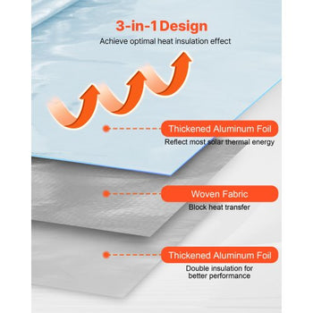 Double Reflective Insulation Roll, Non-Perforated Woven Fabric Radiant Barrier, 0.15mm 48 in x 125 ft, Double-Sided Aluminum Foil Heat Reflective Shield, Thermal Insulation Roll for Window Roofs