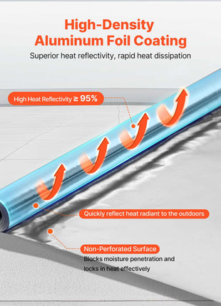Double Reflective Insulation Roll, Non-Perforated Woven Fabric Radiant Barrier, 0.15mm 48 in x 125 ft, Double-Sided Aluminum Foil Heat Reflective Shield, Thermal Insulation Roll for Window Roofs