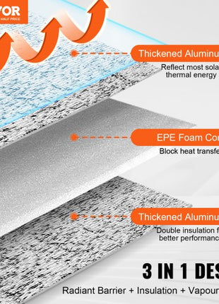 Double Reflective Insulation Roll, Foam Core Radiant Barrier, 3.2 mm 48 in x 100 ft, Double-Sided Aluminum Foil EPE Foam Heat Reflective Shield, Thermal Insulation Roll for Window RV Roof