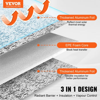 Double Reflective Insulation Roll, Foam Core Radiant Barrier, 3.2 mm 48 in x 100 ft, Double-Sided Aluminum Foil EPE Foam Heat Reflective Shield, Thermal Insulation Roll for Window RV Roof