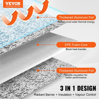 Double Reflective Insulation Roll, Foam Core Radiant Barrier, 3.2 mm 48 in x 25 ft, Double-Sided Aluminum Foil EPE Foam Heat Reflective Shield, Thermal Insulation Roll for Window RV Roof
