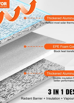 Double Reflective Insulation Roll, Foam Core Radiant Barrier, 5.5mm 48 in x 50 ft, Double-Sided Aluminum Foil EPE Foam Heat Reflective Shield, Thermal Insulation Roll for Window RV Roof
