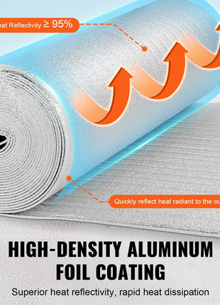 Double Reflective Insulation Roll, Foam Core Radiant Barrier, 5.5mm 48 in x 50 ft, Double-Sided Aluminum Foil EPE Foam Heat Reflective Shield, Thermal Insulation Roll for Window RV Roof