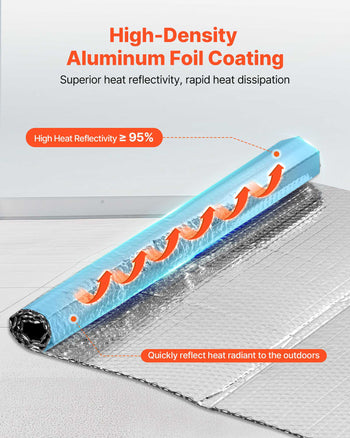 Double Reflective Insulation Sheet, 16PCS Double-Sided Aluminum Foil Radiant Barrier, 6mm 24 in x 4 ft, Dual-Layer Air Bubble Heat Reflective Shield, Thermal Insulation Rolls