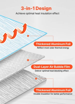 Double Reflective Insulation Roll, Double-Sided Aluminum Foil Radiant Barrier, 6mm 48 in x 100 ft, Dual-Layer Air Bubble Heat Reflective Shield, Thermal Insulation Roll for Garage Door Window RV Roofs