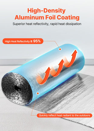 Double Reflective Insulation Roll, Double-Sided Aluminum Foil Radiant Barrier, 6mm 48 in x 100 ft, Dual-Layer Air Bubble Heat Reflective Shield, Thermal Insulation Roll for Garage Door Window RV Roofs
