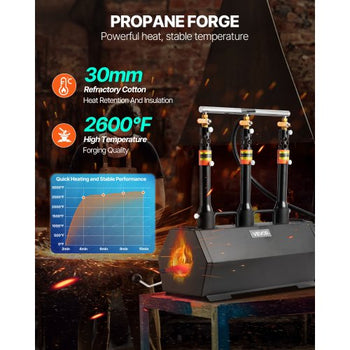Portable Propane Forge, 3 Burners, 2600? Tool and Knife Making Blacksmithing Farrier Forge, Large Capacity Hexagon, Cold-Rolled Steel Gas Forging Tools and Equipment, Use for Metal Forging