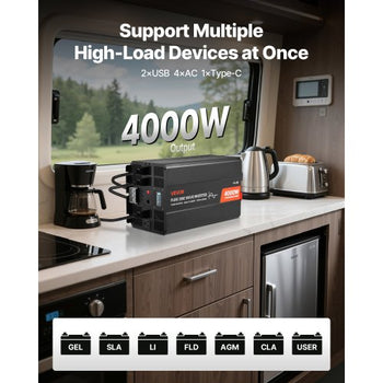 4000W Power Inverter, 12V DC to 120V AC Pure Sine Wave Inverter, Solar Car Charger Converter with LCD Display, Remote Control, 2 USB Ports, 4 AC Outlets, Type-C Port, for RV, Truck Outdoor