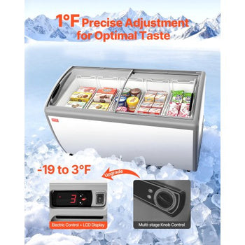 Commercial Ice Cream Display Case, 16.3 Cu.ft Chest Freezer, -19 to 3? Temp Adjustable Mobile Top Deep Freezer with 5 Wire Baskets, 2 Sliding Glass Doors, Locking Casters & LED Strip Lighting
