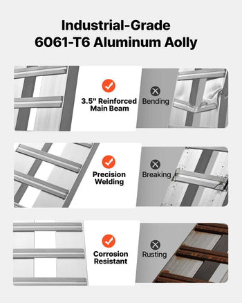 Aluminum Trailer Ramps, 2PCS 96 x 15 in, Heavy-Duty Truck Ramp Set, 10000LBS Combined Capacity ATV Loading Ramps for Pickup Trucks, Motorcycles, Lawn Mowers, Cars, Farm Tractors, Carts