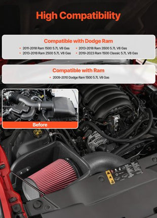 Cold Air Intake, 3.94 Inch Cold Air Intake System + Heat Shield Compatible with 2009-2018 Dodge Ram 1500, 2013-2018 Ram 2500/3500 5.7L, High Flow Filter Kit Improve Horsepower/Throttle Response