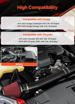 Cold Air Intake, 3.5 Inch Cold Air Intake System + Heat Shield Compatible with 2011-2023 Dodge Challenger/Charger with 3.6L V6 Engine, High Flow Filter Kit Improve Horsepower/Throttle Response