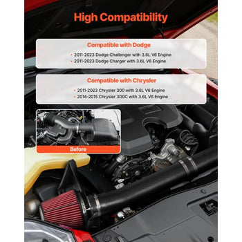 Cold Air Intake, 3.5 Inch Cold Air Intake System + Heat Shield Compatible with 2011-2023 Dodge Challenger/Charger with 3.6L V6 Engine, High Flow Filter Kit Improve Horsepower/Throttle Response