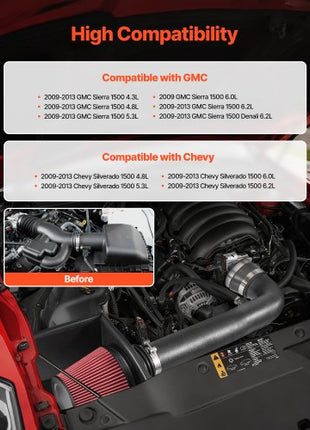 Cold Air Intake, 3.5 Inch Cold Air Intake System + Heat Shield Compatible with 2009-2013 Chevy Silverado/GMC Sierra 1500 4.8L/5.3L/6.2L, High Flow Filter Kit Improve Horsepower/Throttle Response