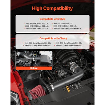 Cold Air Intake, 3.5 Inch Cold Air Intake System + Heat Shield Compatible with 2009-2013 Chevy Silverado/GMC Sierra 1500 4.8L/5.3L/6.2L, High Flow Filter Kit Improve Horsepower/Throttle Response
