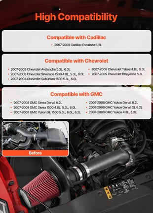 Cold Air Intake, 3.5 Inch Cold Air Intake System + Heat Shield Compatible with 2007-2008 Cadillac Escalade, Chevy Silverado/Suburban, GMC Sierra/Yukon, High Flow Filter Kit Improve Horsepower