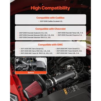 Cold Air Intake, 3.5 Inch Cold Air Intake System + Heat Shield Compatible with 2007-2008 Cadillac Escalade, Chevy Silverado/Suburban, GMC Sierra/Yukon, High Flow Filter Kit Improve Horsepower