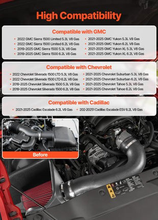 Cold Air Intake, 3.9 Inch Cold Air Intake System + Heat Shield Compatible with 2019-2025 Chevy Silverado/GMC Sierra, 2021-2025 Cadillac Escalade 6.2L, High Flow Filter Kit Improved Horsepower