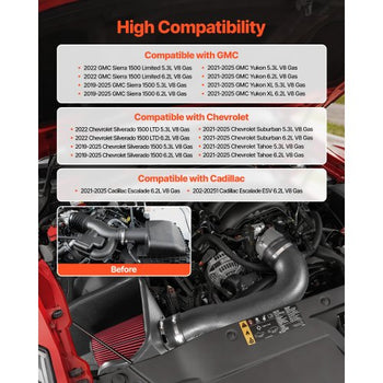 Cold Air Intake, 3.9 Inch Cold Air Intake System + Heat Shield Compatible with 2019-2025 Chevy Silverado/GMC Sierra, 2021-2025 Cadillac Escalade 6.2L, High Flow Filter Kit Improved Horsepower