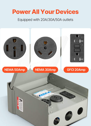 Temporary Power Outlet Panel, 20 30 50 Amp, RV EV Electrical Outlet Panel, with NEMA 50 Amp NEMA 30 Amp GFCI 20 Amp Receptacle Installed, Pre-Wired IP54 Weatherproof Box, for RV Camper Motorhome