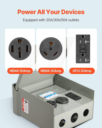 Temporary Power Outlet Panel, 20 30 50 Amp, RV EV Electrical Outlet Panel, with NEMA 50 Amp NEMA 30 Amp GFCI 20 Amp Receptacle Installed, Pre-Wired IP54 Weatherproof Box, for RV Camper Motorhome